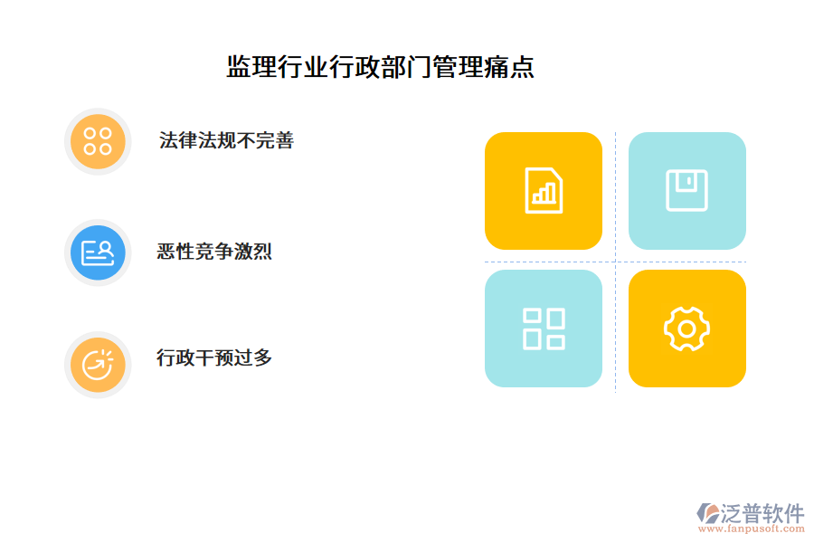 監(jiān)理行業(yè)行政部門管理痛點