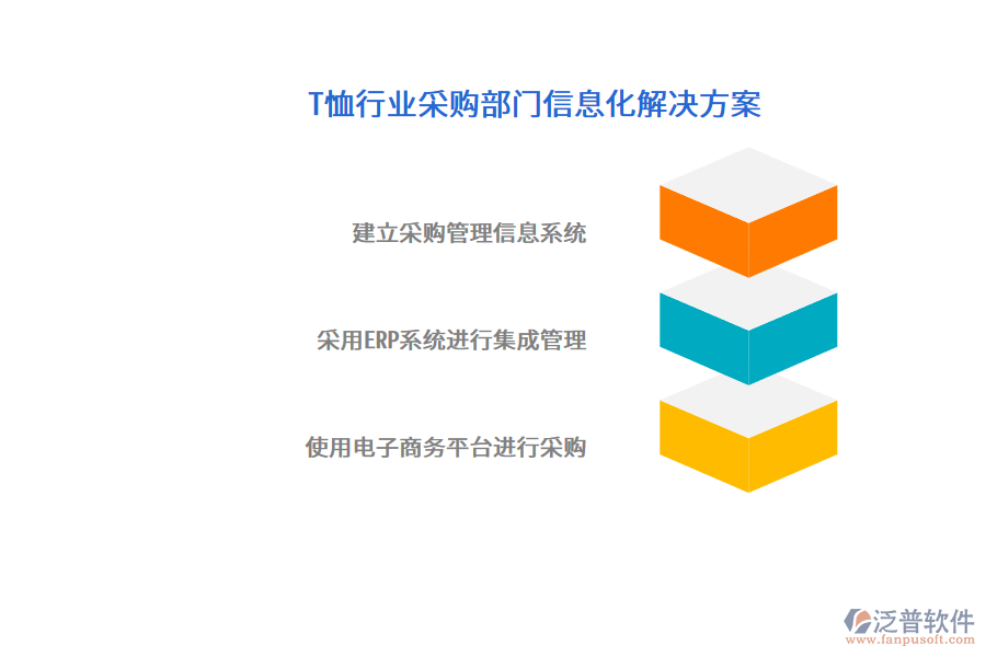 T恤行業(yè)采購部門信息化解決方案