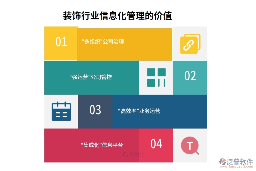 裝飾行業(yè)信息化管理的價值