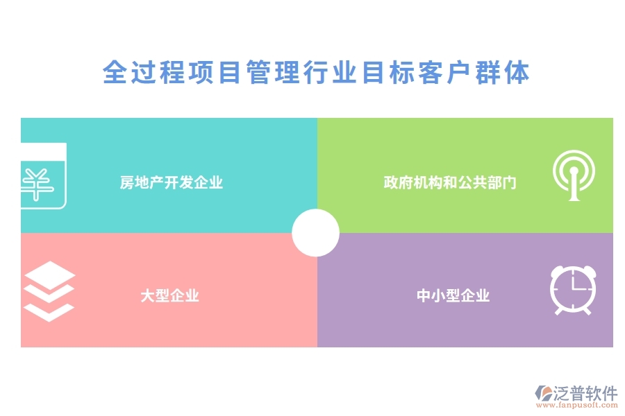 全過(guò)程項(xiàng)目管理行業(yè)目標(biāo)客戶群體