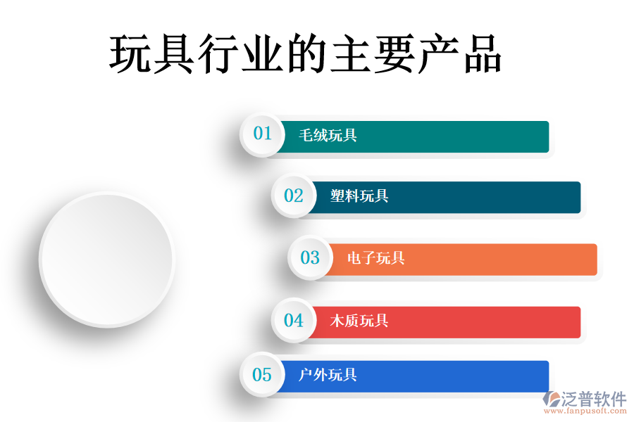 玩具行業(yè)做什么產品及服務