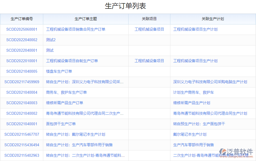鋼結(jié)構(gòu)行業(yè)售后管理系統(tǒng)應(yīng)用場景