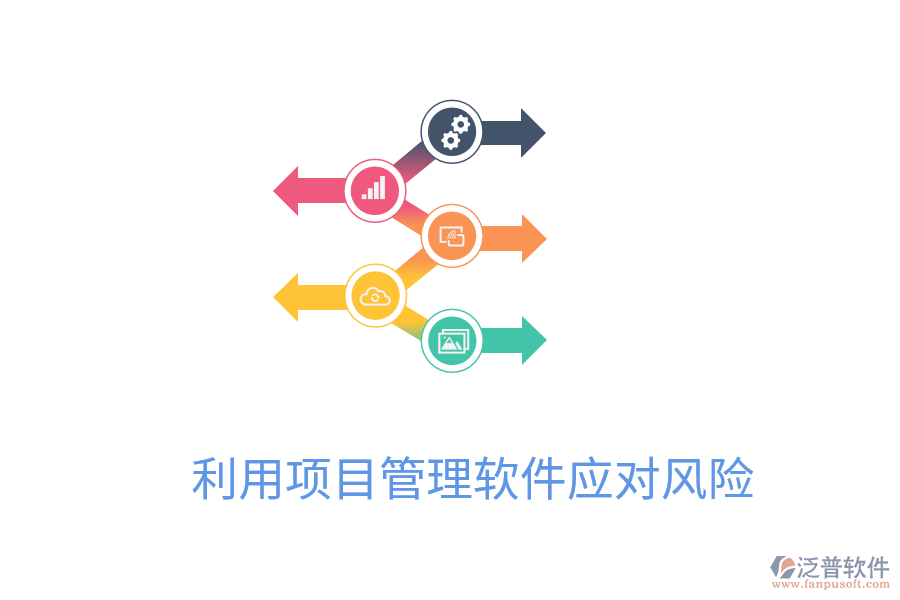 利用項目管理軟件應(yīng)對風(fēng)險