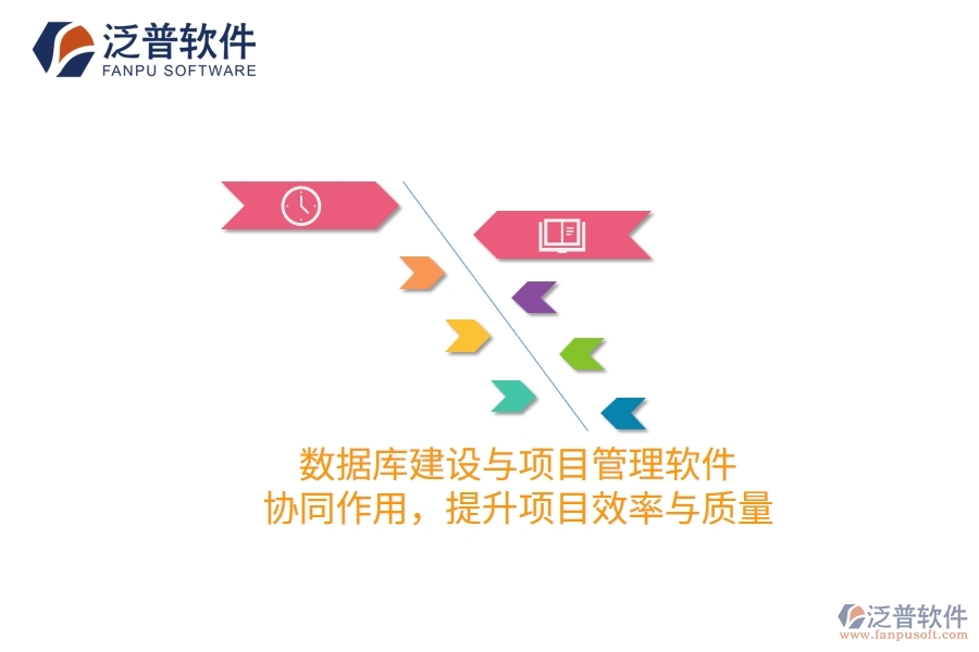 數(shù)據(jù)庫建設(shè)項目與項目管理軟件：協(xié)同作用，提升項目效率與質(zhì)量