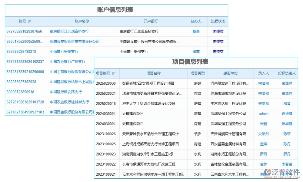 全能巡檢助手：臺賬、計劃、績效、安全，四位一體管理，助力企業(yè)騰飛！