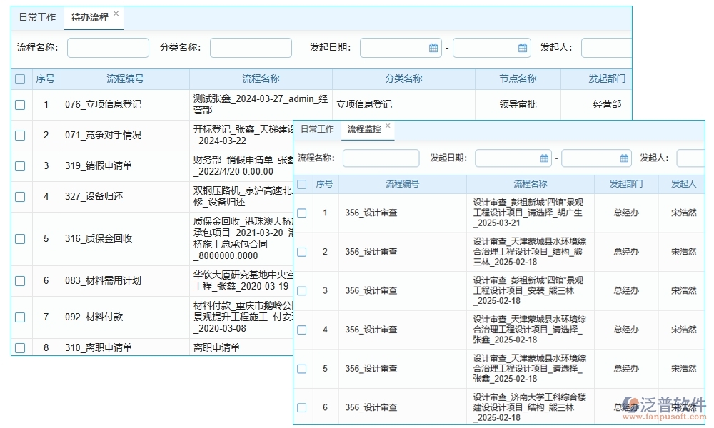 【直進(jìn)直出退貨無憂】項(xiàng)目物資管理軟件，物資、退貨、流程、費(fèi)用全面掌控