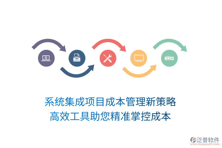 系統(tǒng)集成項目成本管理新策略， 高效工具助您精準(zhǔn)掌控成本