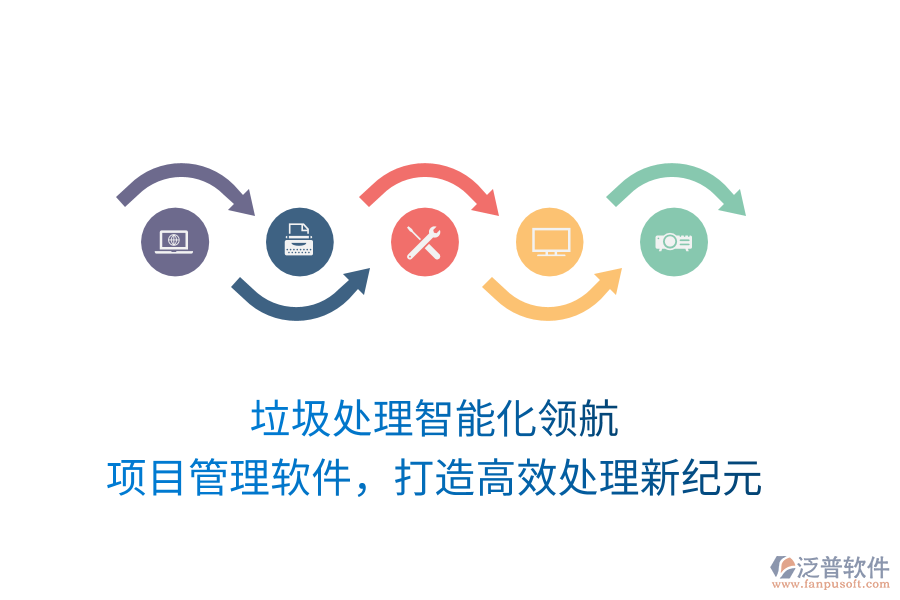 垃圾處理智能化領(lǐng)航！項(xiàng)目管理軟件，打造高效處理新紀(jì)元