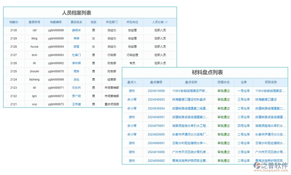 工程項(xiàng)目管理軟件系統(tǒng):項(xiàng)目精細(xì)化、任務(wù)高效化、資源最大化、支付安全化