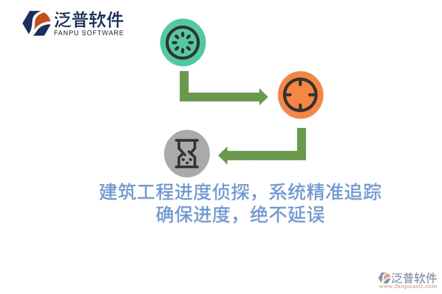 建筑工程進(jìn)度偵探，系統(tǒng)精準(zhǔn)追蹤，確保進(jìn)度，絕不延誤