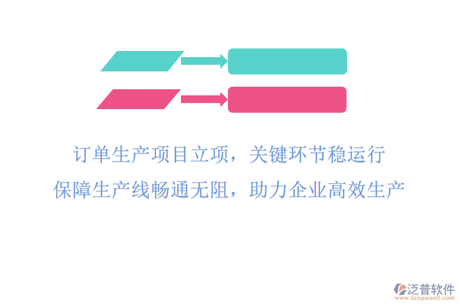 訂單生產(chǎn)項(xiàng)目立項(xiàng)，關(guān)鍵環(huán)節(jié)穩(wěn)運(yùn)行，保障生產(chǎn)線暢通無阻，助力企業(yè)高效生產(chǎn)