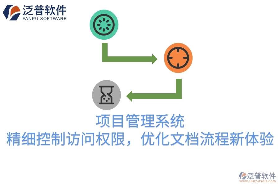 項目管理系統(tǒng)：精細(xì)控制訪問權(quán)限，優(yōu)化文檔流程新體驗