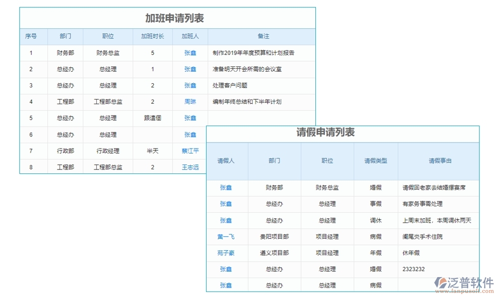 建設(shè)工程成本管理系統(tǒng)，成本、合同、材料、人工全面掌控，讓利潤最大化