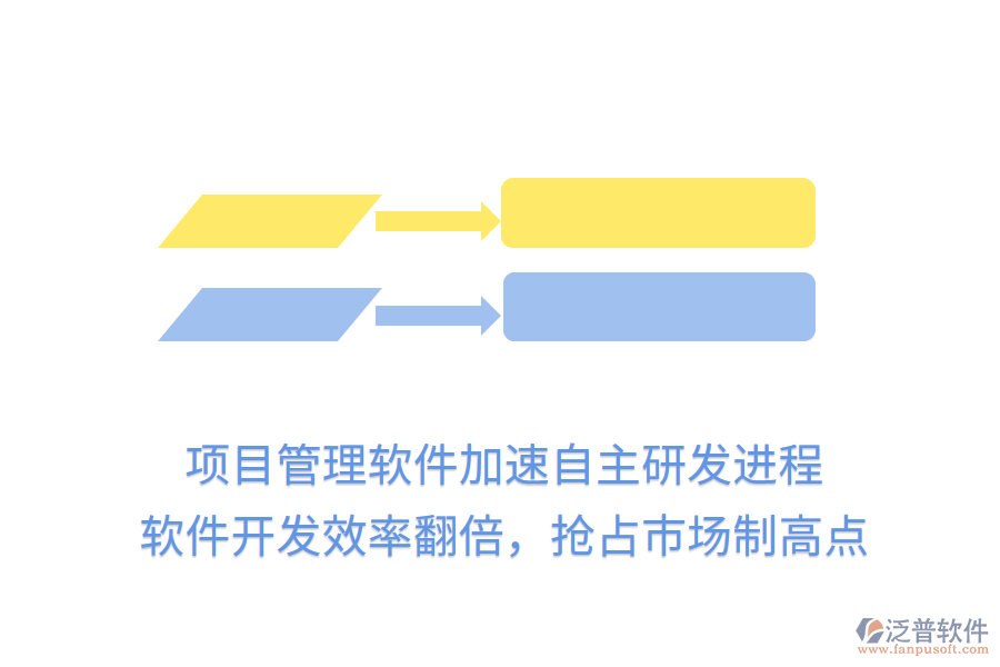 項(xiàng)目管理軟件加速自主研發(fā)進(jìn)程， 軟件開發(fā)效率翻倍，搶占市場制高點(diǎn)