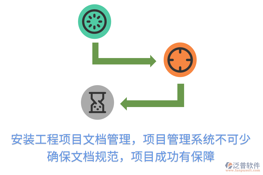 安裝工程項(xiàng)目文檔管理，項(xiàng)目管理系統(tǒng)不可少！確保文檔規(guī)范，項(xiàng)目成功有保障