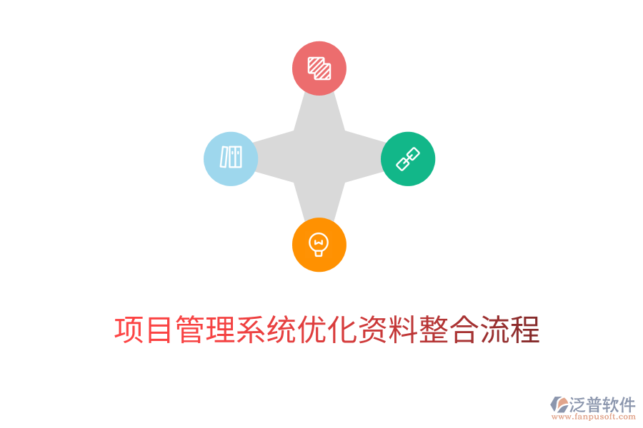 項目管理系統(tǒng)優(yōu)化資料整合流程
