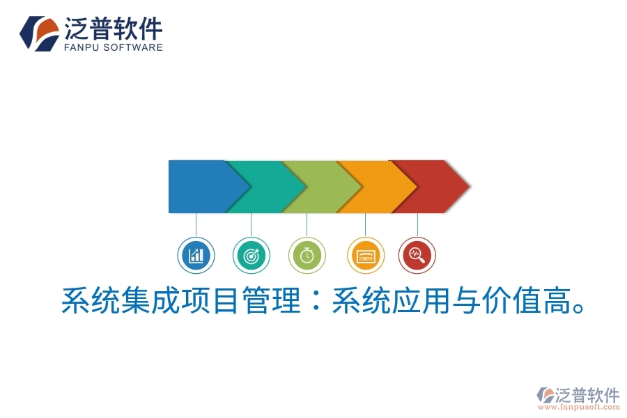 系統(tǒng)集成項(xiàng)目管理：系統(tǒng)應(yīng)用與價(jià)值高。