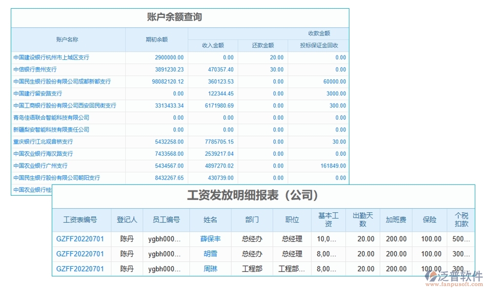 建筑施工勞務管理軟件，人員管理精準高效，考勤工資合同無憂管理