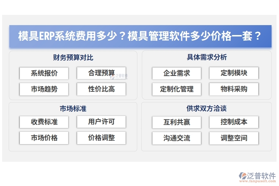 模具ERP系統(tǒng)費(fèi)用多少？模具管理軟件多少價(jià)格一套？