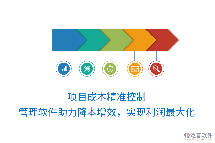 項目成本精準(zhǔn)控制， 管理軟件助力降本增效，實(shí)現(xiàn)利潤最大化