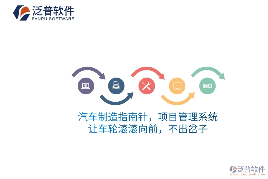 汽車制造指南針，項(xiàng)目管理系統(tǒng)：讓車輪滾滾向前，不出岔子