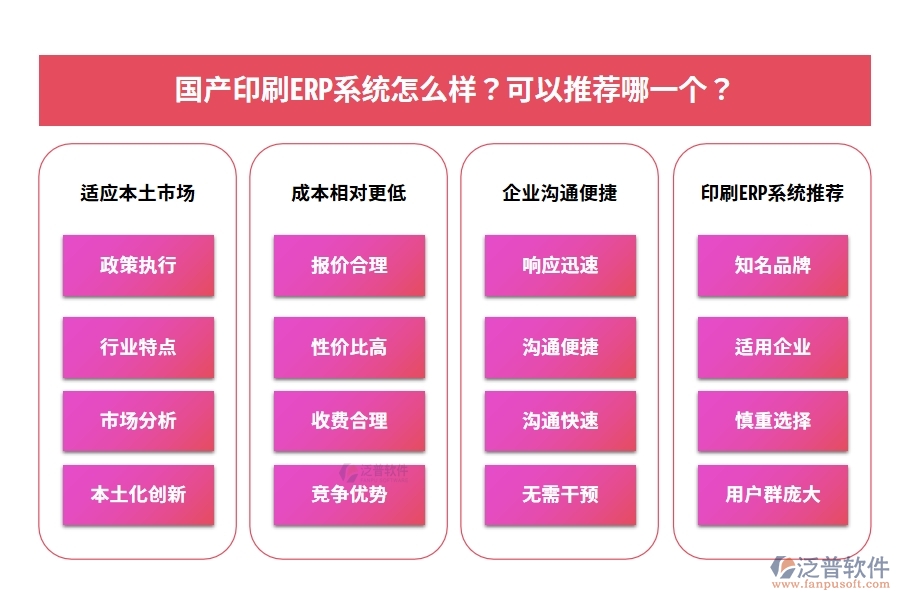 國產(chǎn)印刷ERP系統(tǒng)怎么樣？可以推薦哪一個？