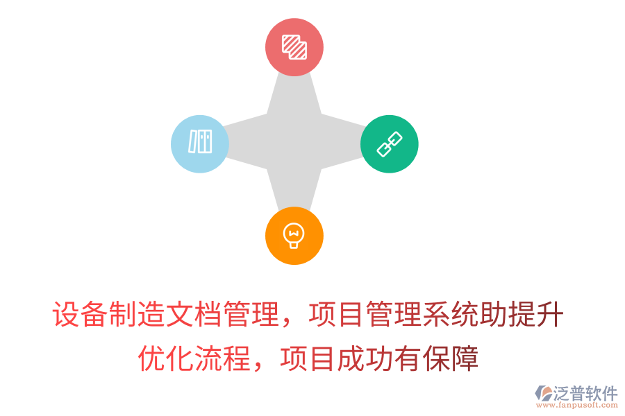 設(shè)備制造文檔管理，項(xiàng)目管理系統(tǒng)助提升！ 優(yōu)化流程，項(xiàng)目成功有保障