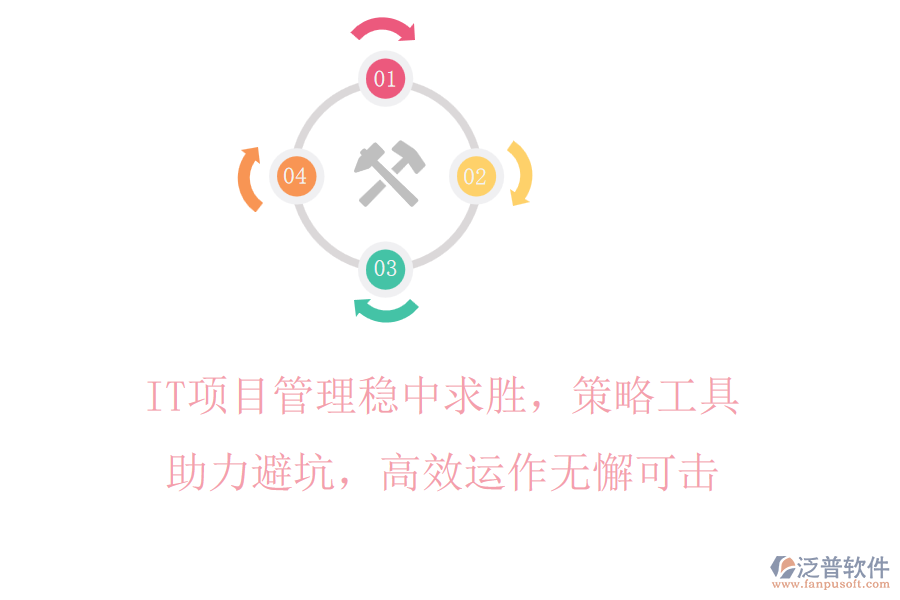 IT項(xiàng)目管理穩(wěn)中求勝，策略工具助力避坑，高效運(yùn)作無懈可擊