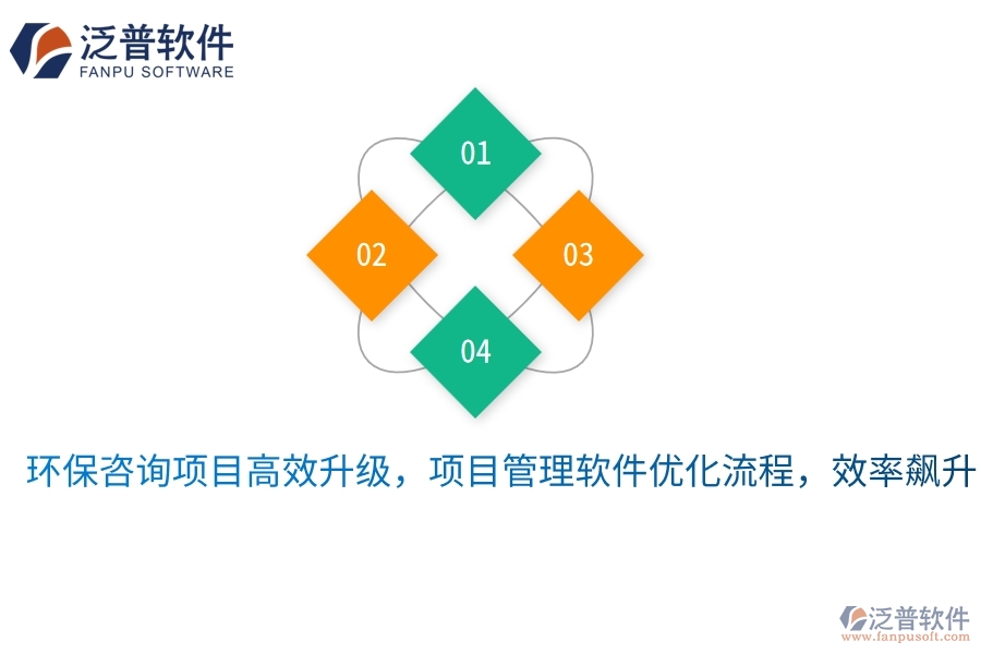 環(huán)保咨詢項目高效升級，項目管理軟件優(yōu)化流程，效率飆升