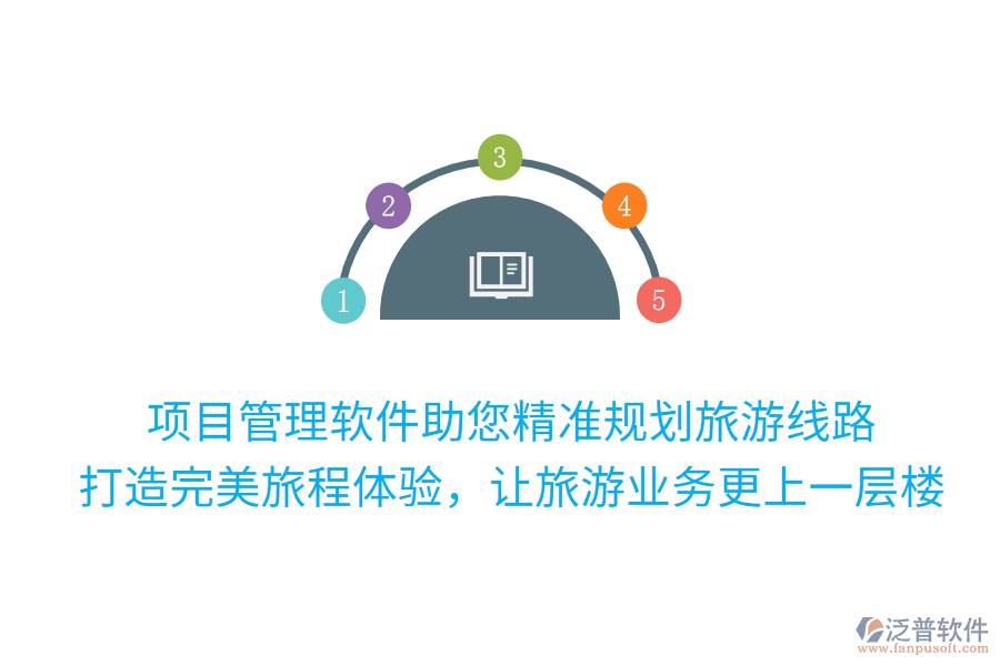 項目管理軟件助您精準(zhǔn)規(guī)劃旅游線路，打造完美旅程體驗，讓旅游業(yè)務(wù)更上一層樓