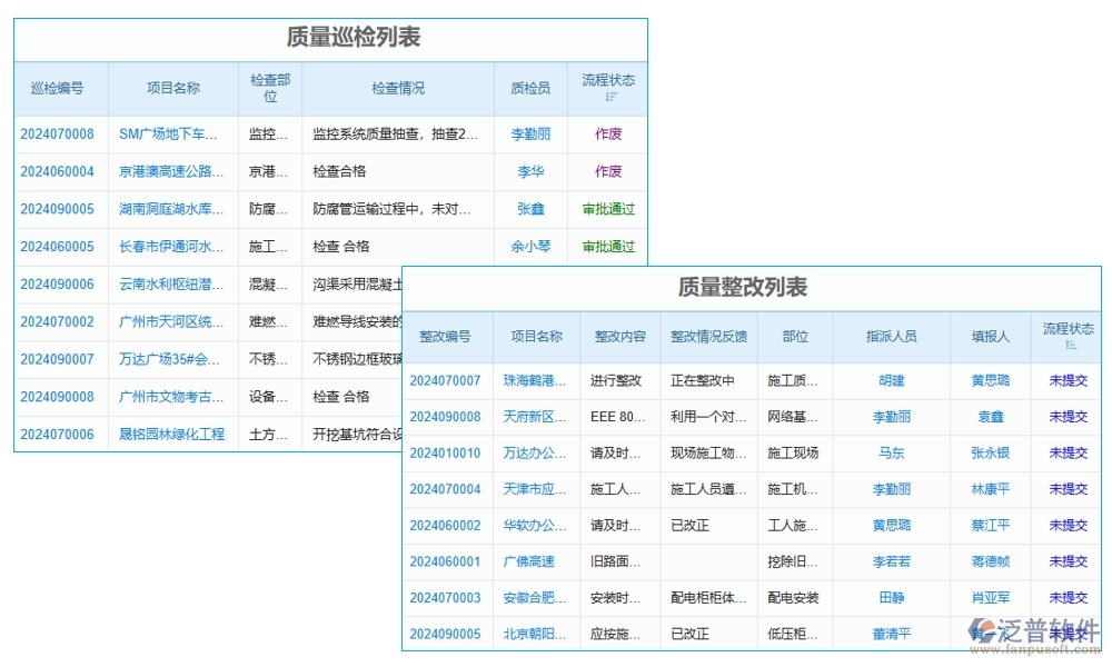 建筑企業(yè)施工管理軟件：項(xiàng)目管理進(jìn)度成本質(zhì)量全掌控，高效施工新選擇