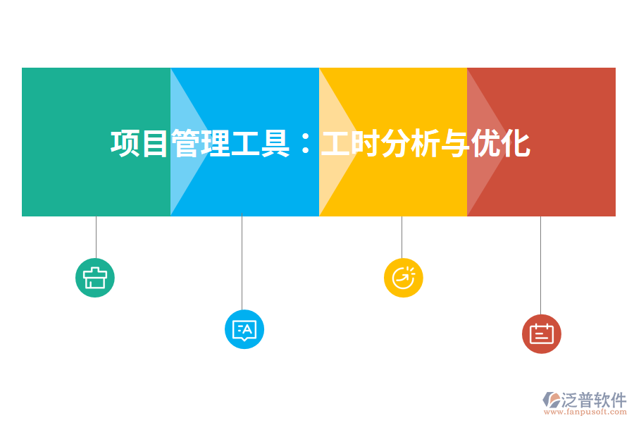 項目管理工具:工時分析與優(yōu)化