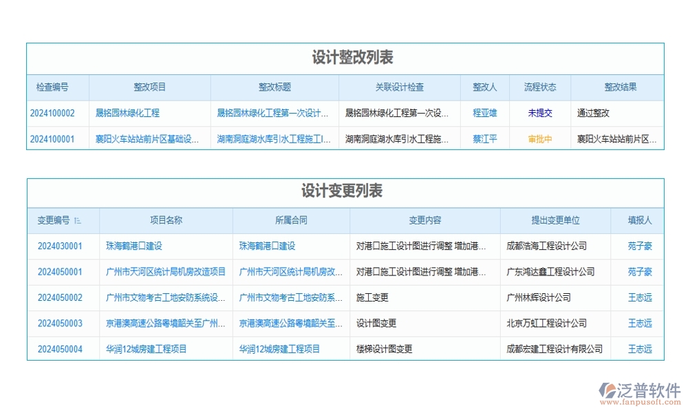 施工工程合同管理軟件，合同管理新紀(jì)元，審批變更預(yù)警全掌控