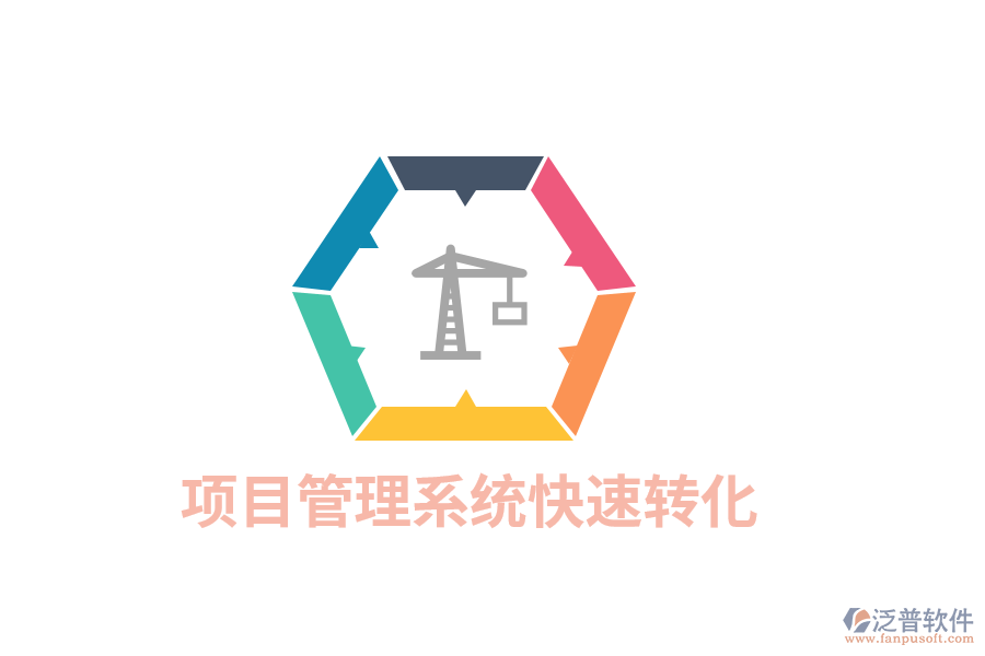 項目管理系統(tǒng)快速轉(zhuǎn)化