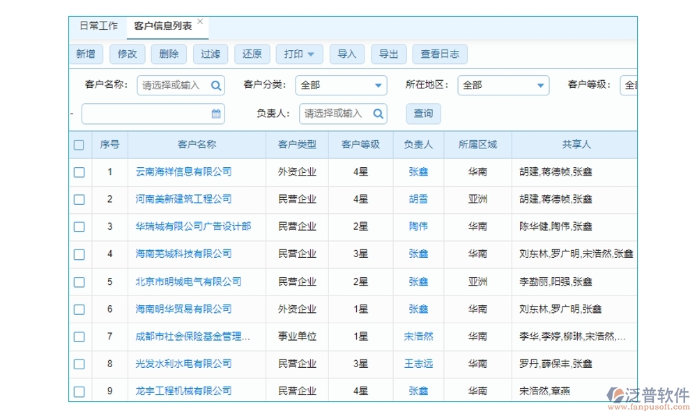 家裝工程項(xiàng)目管理系統(tǒng)引領(lǐng)新風(fēng)尚:精準(zhǔn)把控進(jìn)度、成本，靈活應(yīng)對(duì)變更，貼心服務(wù)客戶(hù)