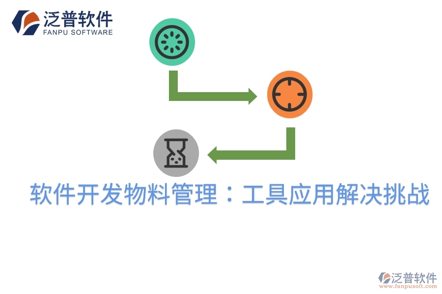 軟件開發(fā)物料管理:工具應(yīng)用解挑戰(zhàn)