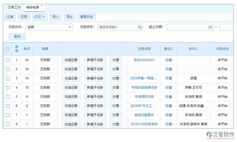 工程項(xiàng)目管理軟件系統(tǒng):項(xiàng)目精細(xì)化、任務(wù)高效化、資源最大化、支付安全化