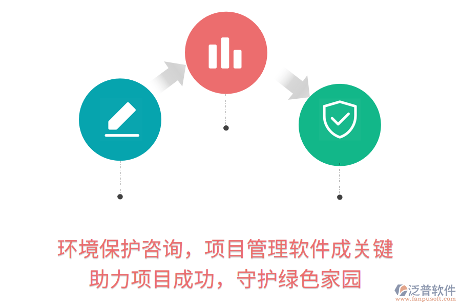 環(huán)境保護(hù)咨詢，項目管理軟件成關(guān)鍵！ 助力項目成功，守護(hù)綠色家園