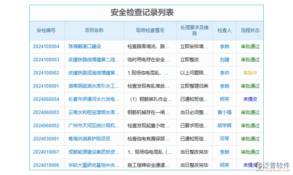 【泛普設(shè)備入場管理軟件】清單詳盡、運(yùn)輸安全、驗(yàn)收嚴(yán)格、入庫規(guī)范，項(xiàng)目成功第一步