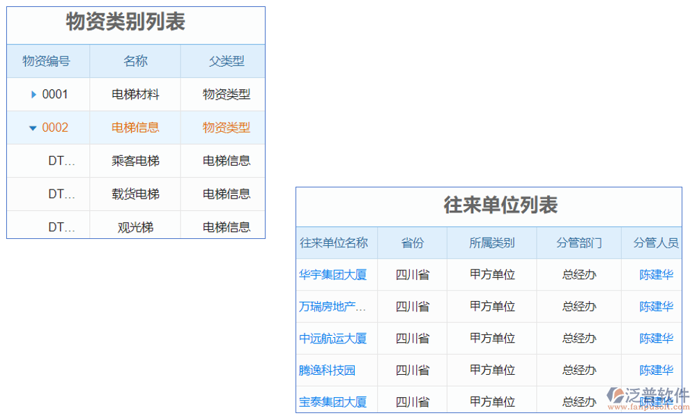 電梯銷售計價軟件是一款專為電梯銷售行業(yè)設計的智能計價工具