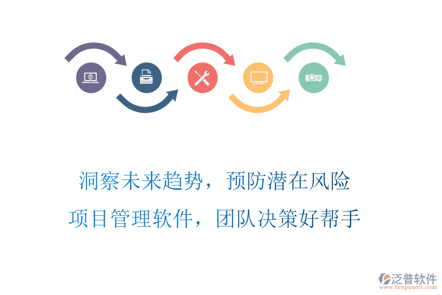 洞察未來趨勢，預(yù)防潛在風(fēng)險(xiǎn)，項(xiàng)目管理軟件，團(tuán)隊(duì)決策好幫手