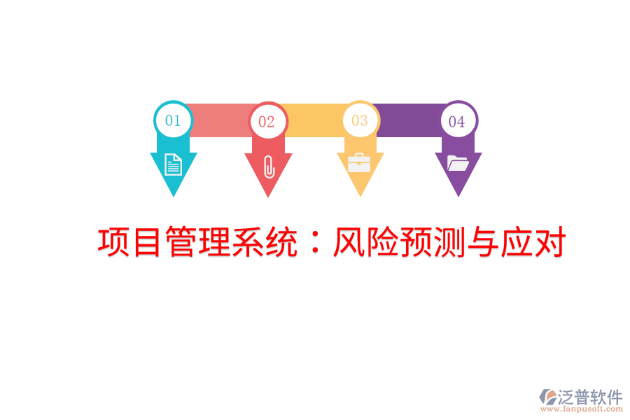 項目管理系統(tǒng)：風險預(yù)測與應(yīng)對