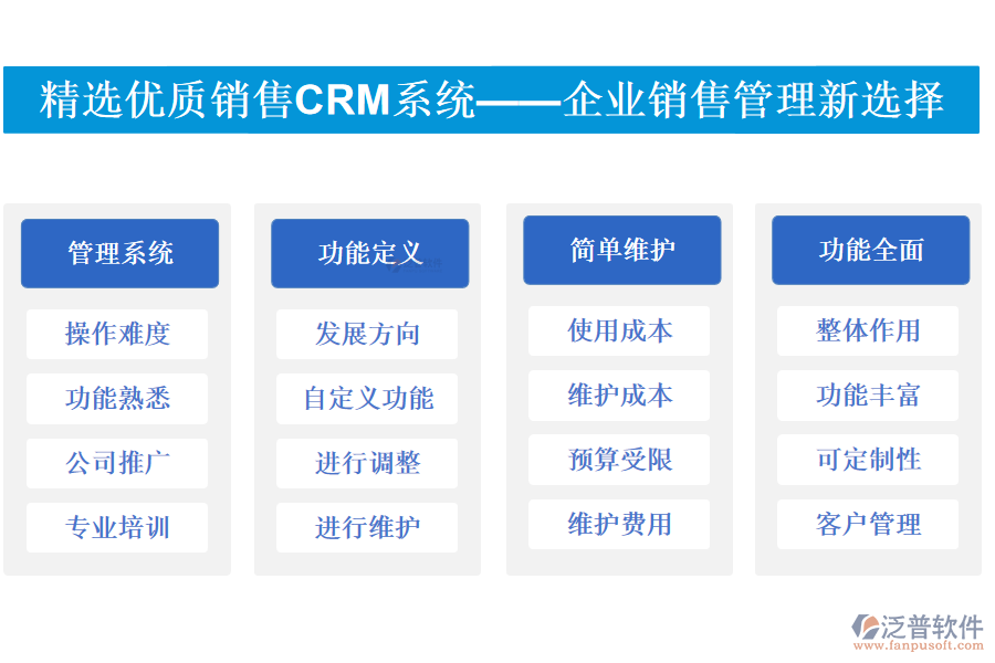 精選優(yōu)質(zhì)銷售<a href=http://m.theonlineadagency.com/crm/ target=_blank class=infotextkey>CRM</a>系統(tǒng)&mdash;&mdash;企業(yè)銷售管理新選擇