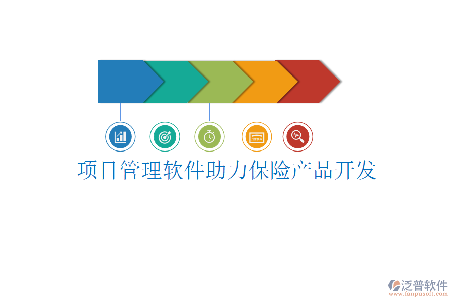 項(xiàng)目管理軟件助力保險(xiǎn)產(chǎn)品開(kāi)發(fā)