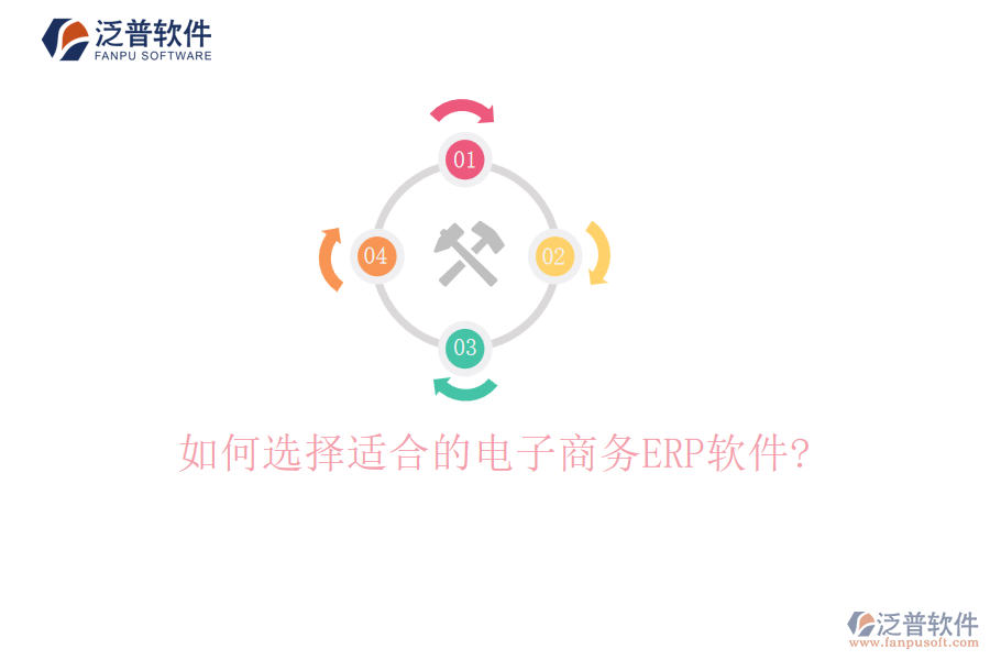 如何選擇適合的電子商務(wù)<a href=http://m.theonlineadagency.com/fanpuerp/ target=_blank class=infotextkey>ERP軟件</a>?