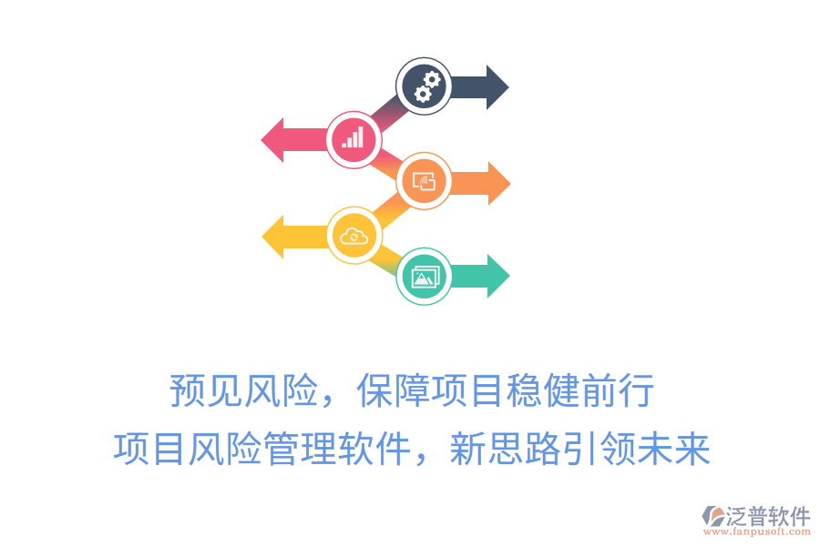 預(yù)見(jiàn)風(fēng)險(xiǎn)，保障項(xiàng)目穩(wěn)健前行， 項(xiàng)目風(fēng)險(xiǎn)管理軟件，新思路引領(lǐng)未來(lái)