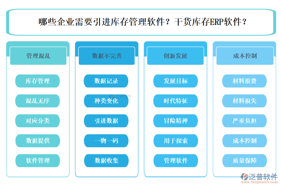 哪些企業(yè)需要引進庫存管理軟件？庫存ERP軟件干貨