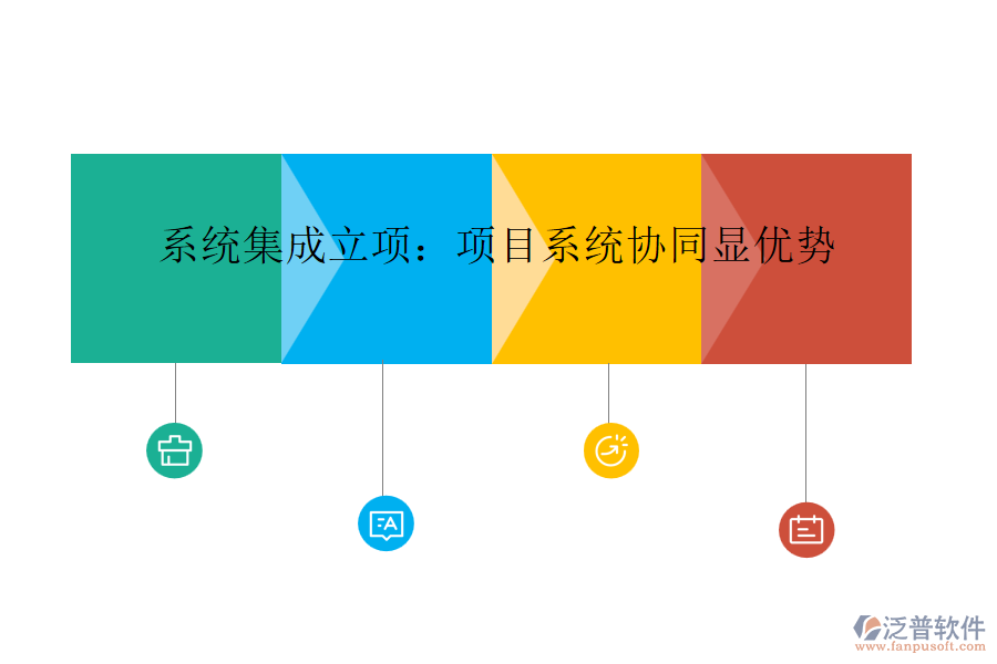 系統(tǒng)集成立項：項目系統(tǒng)協同顯優(yōu)勢