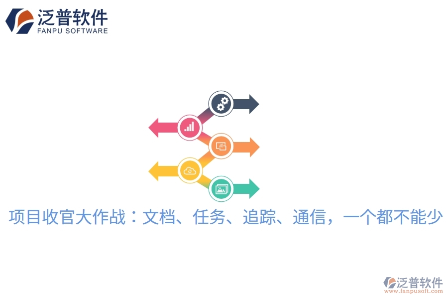 項目收官大作戰(zhàn)：文檔、任務(wù)、追蹤、通信，一個都不能少