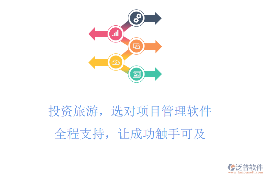 投資旅游，選對(duì)項(xiàng)目管理軟件，全程支持，讓成功觸手可及